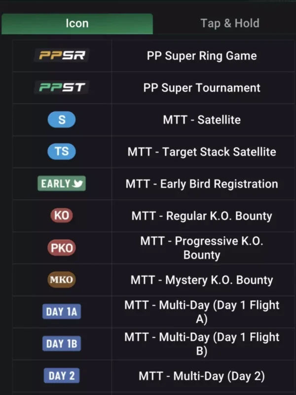 Pppoker-guide-to-symbols