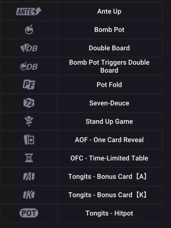 Pppoker-review-guide