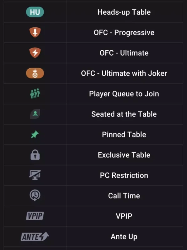 Pppoker-review-symbols-in-lobby